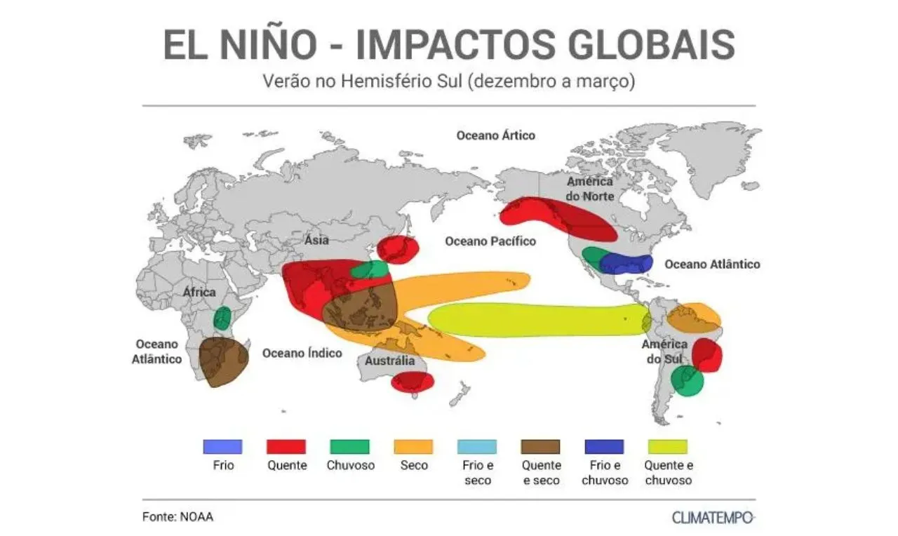 Impactos Globais do El Ni&ntilde;o: Dezembro a Mar&ccedil;o